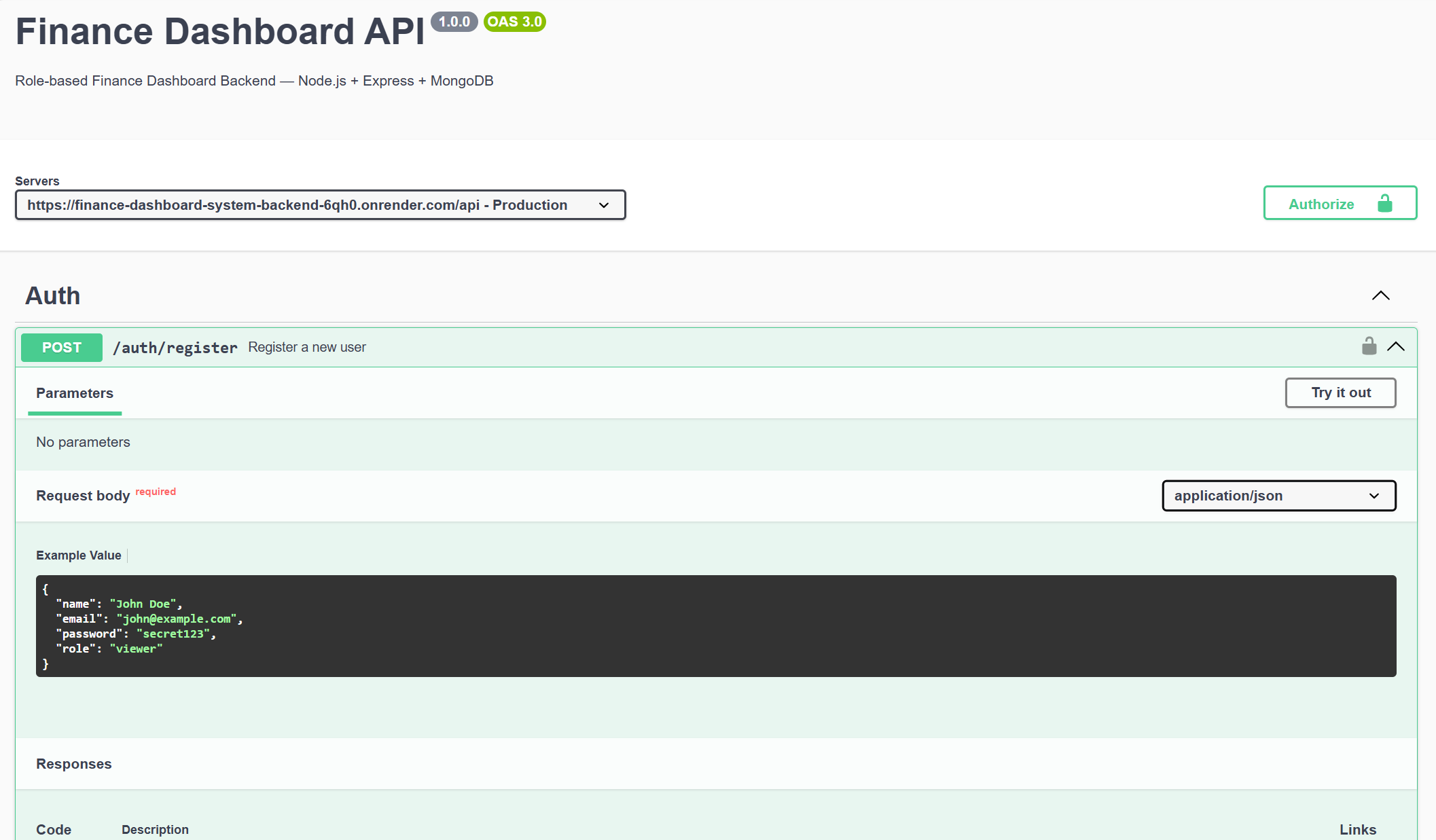 Finance Dashboard System Backend