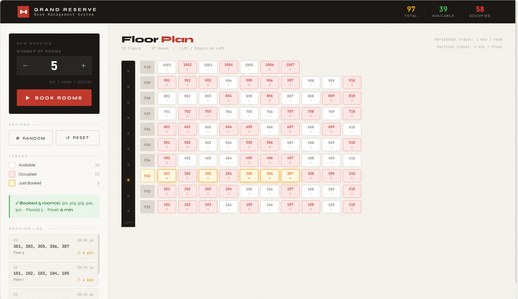 Hotel Room Reservation System
